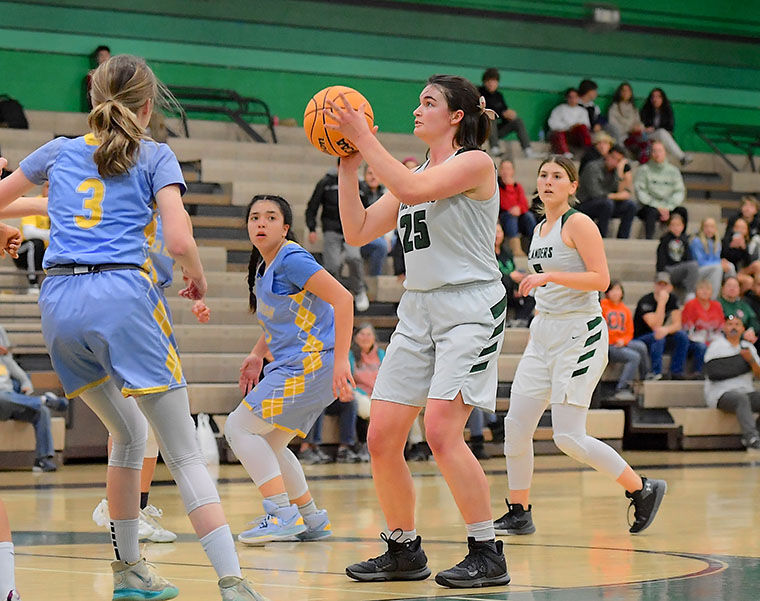 Islander Girls Basketball ...